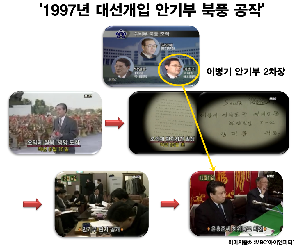 이미지출처='아이엠피터'블로그