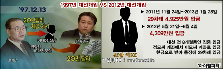 이미지출처='아이엠피터'블로그