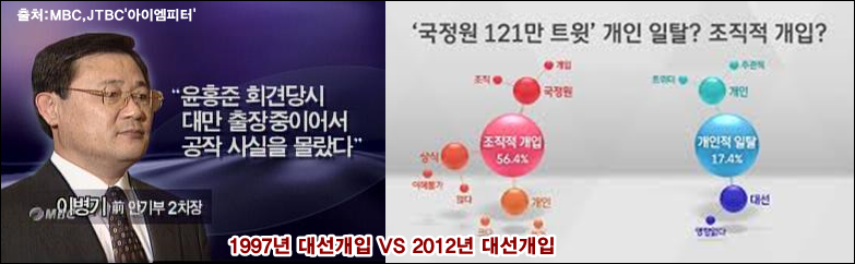 이미지출처='아이엠피터'블로그