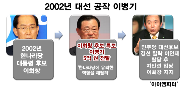 이미지출처='아이엠피터'블로그