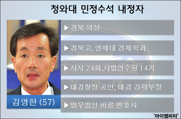 이미지출처='아이엠피터'블로그