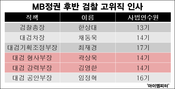 이미지출처='아이엠피터'블로그