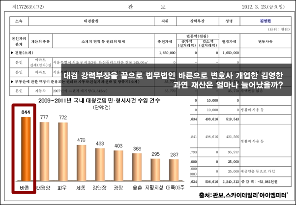 이미지출처='아이엠피터'블로그