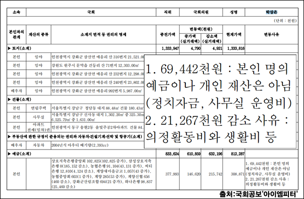 이미지출처='아이엠피터'블로그