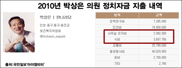 이미지출처='아이엠피터'블로그