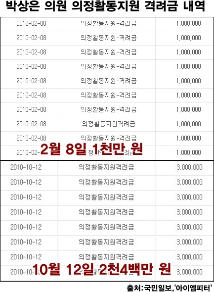 이미지출처='아이엠피터'블로그