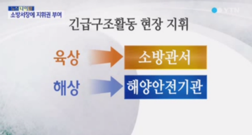 5월 28일 방송 캡처/ⓒ YTN