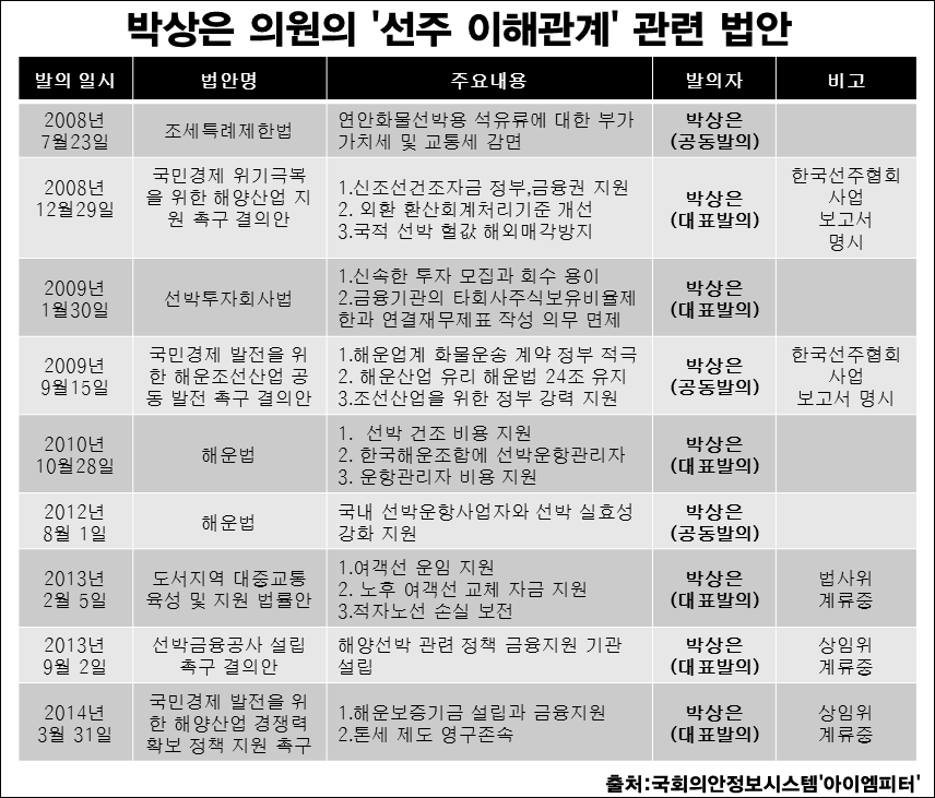 이미지출처='아이엠피터'블로그
