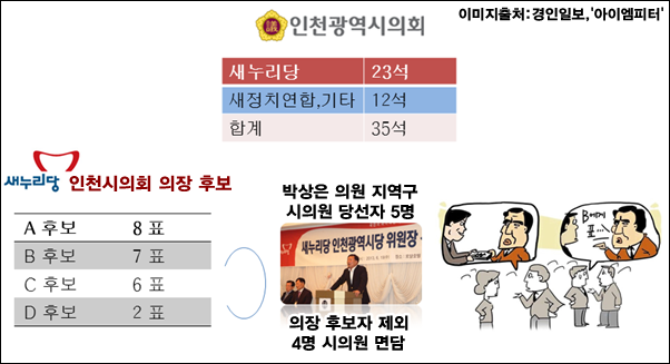 이미지출처='아이엠피터'블로그