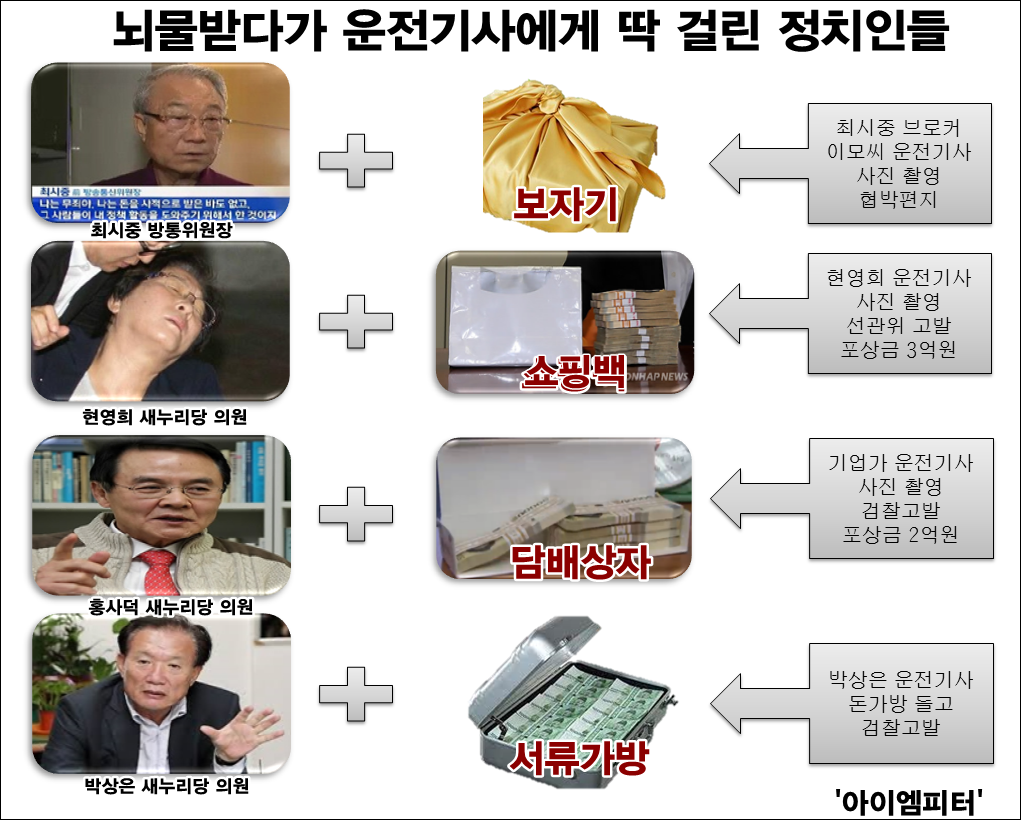 이미지출처='아이엠피터'블로그