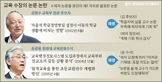 이미지출처='아이엠피터'블로그