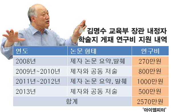 이미지출처='아이엠피터'블로그