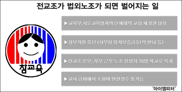 이미지출처='아이엠피터'블로그
