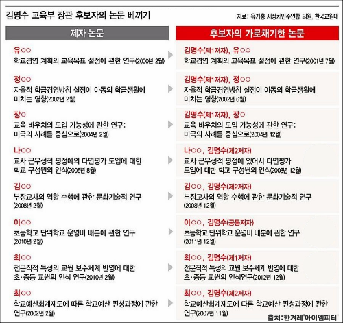 이미지출처='아이엠피터'블로그