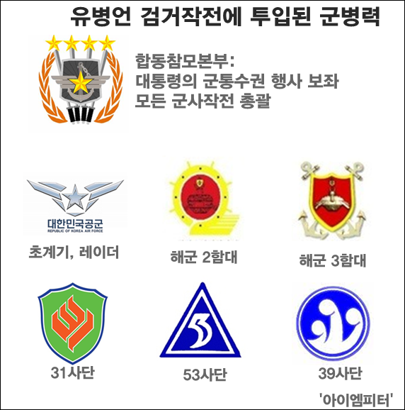 이미지출처='아이엠피터'블로그