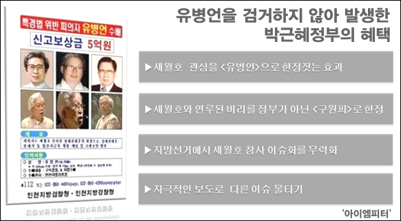 이미지출처='아이엠피터'블로그