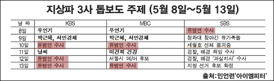 이미지출처='아이엠피터'블로그