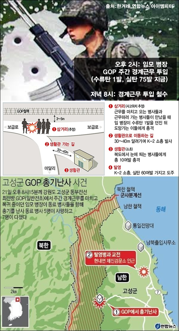 이미지출처='아이엠피터'블로그
