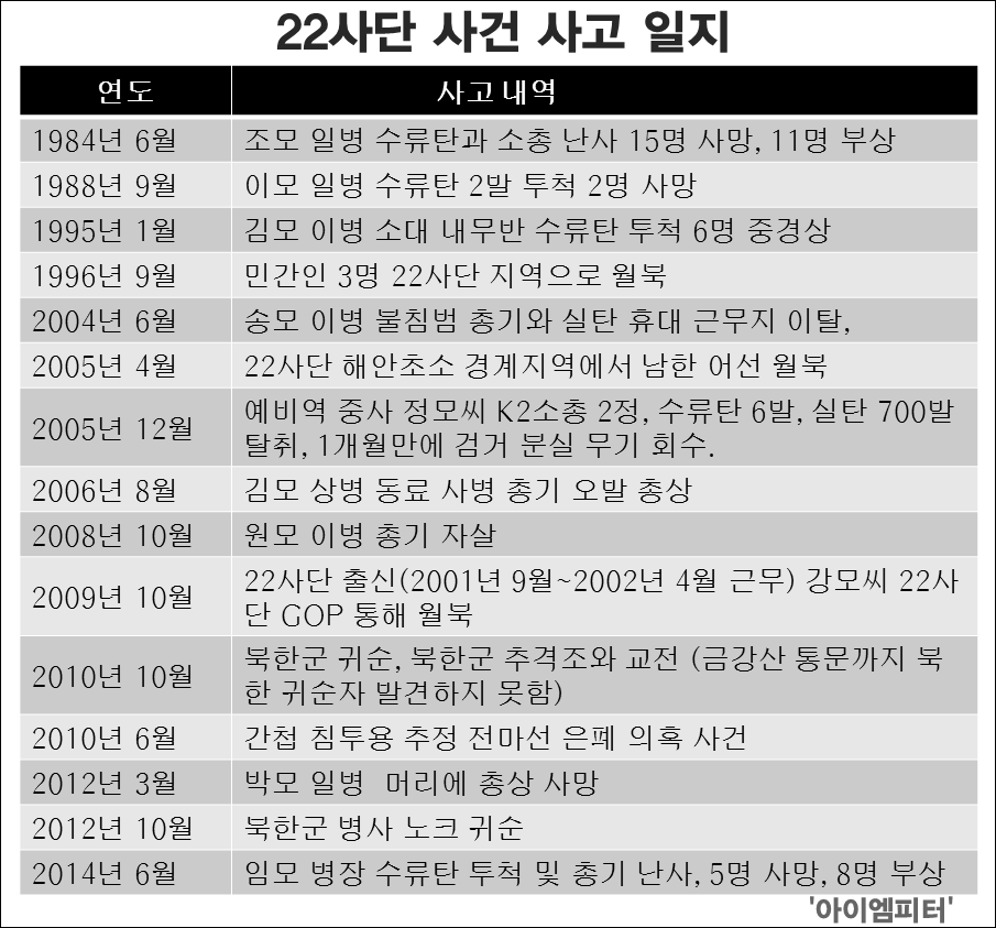 이미지출처='아이엠피터'블로그