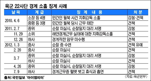 이미지출처='아이엠피터'블로그