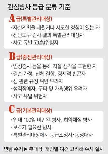 이미지출처 : 오주르디 '사람과 세상사이' 블로그