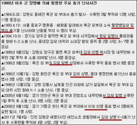 이미지출처 : 오주르디 '사람과 세상사이' 블로그