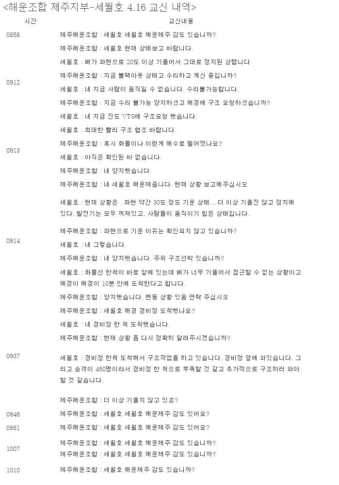 ⓒ 최민희 의원실