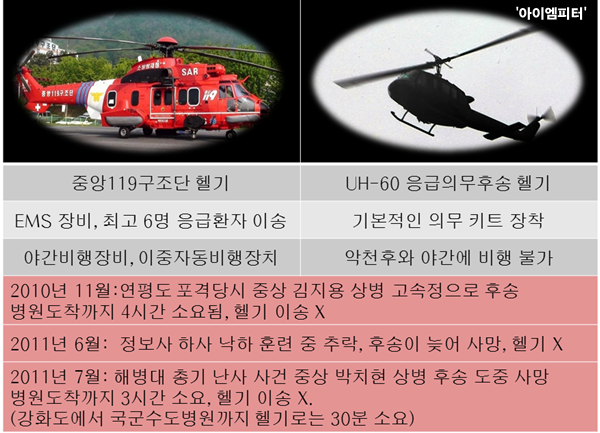 이미지출처='아이엠피터'블로그