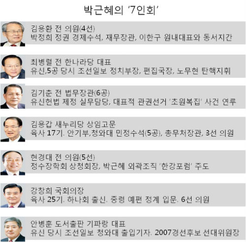 이미지출처 : 오주르디 블로그 '사람과 세상사이'