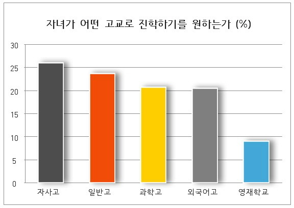이미지출처='새날이 올거야'블로그