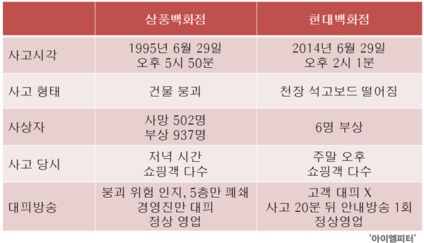 이미지출처='아이엠피터'블로그