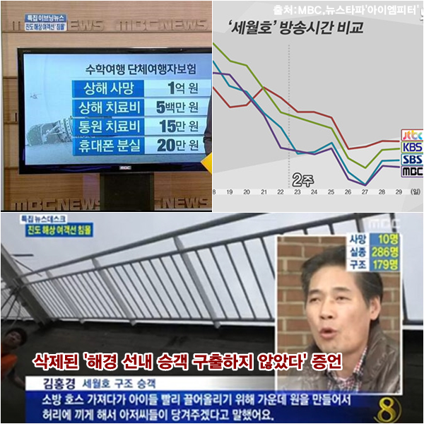 이미지출처='아이엠피터'블로그