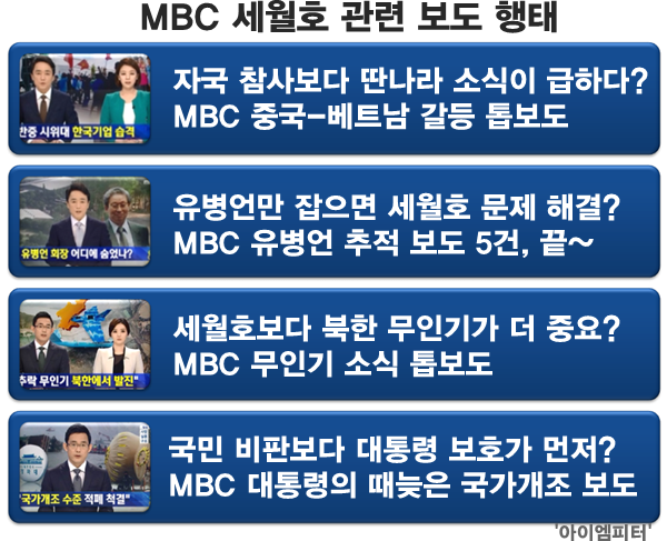 이미지출처='아이엠피터'블로그