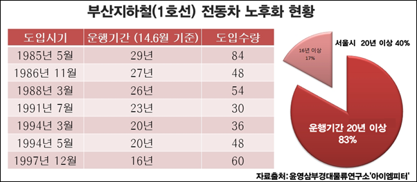 이미지출처='아이엠피터'블로그