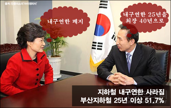 이미지출처='아이엠피터'블로그