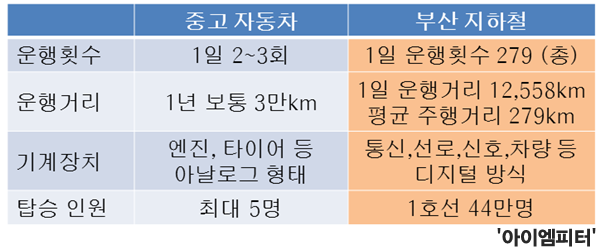 이미지출처='아이엠피터'블로그