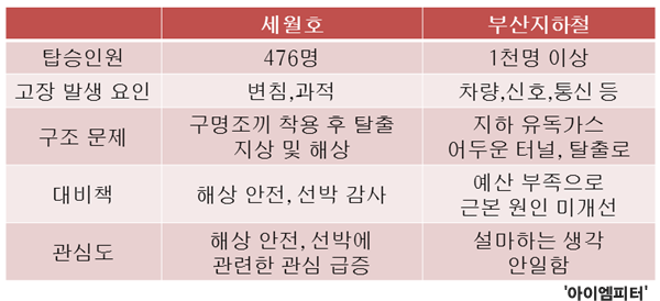 이미지출처='아이엠피터'블로그