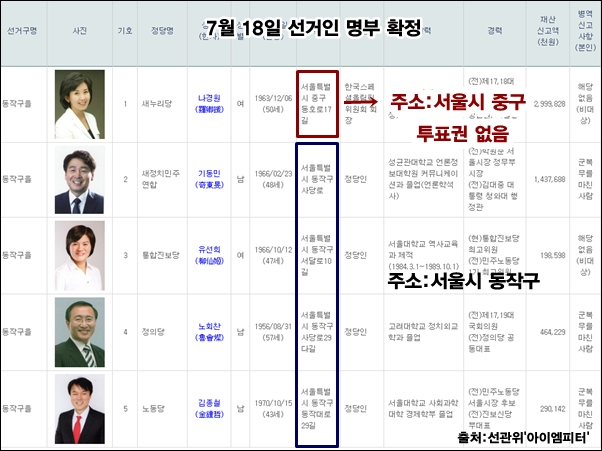 이미지출처='아이엠피터'블로그