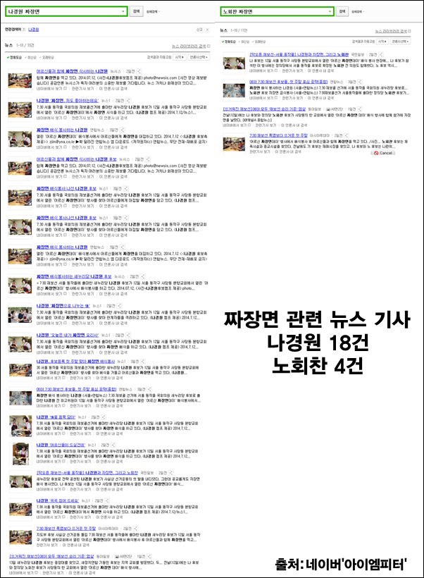 이미지출처='아이엠피터'블로그