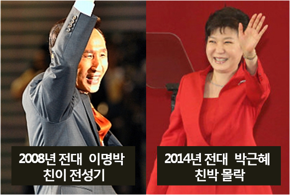 이미지출처 = '오주르디 사람과 세상사이 블로그'