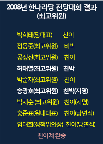 이미지출처 = '오주르디 사람과 세상사이 블로그'