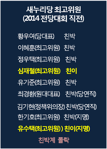 이미지출처 = '오주르디 사람과 세상사이 블로그'