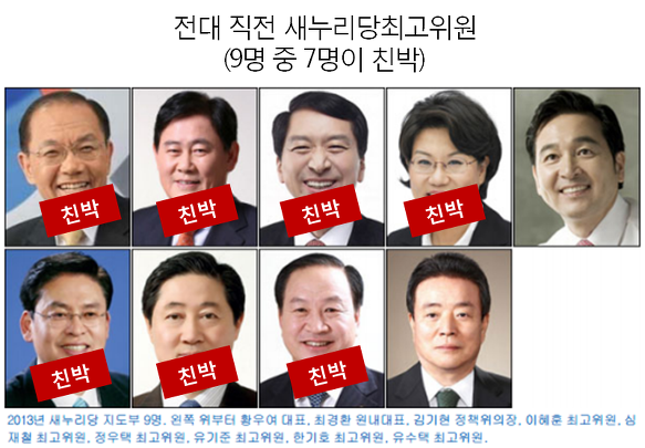 이미지출처 = '오주르디 사람과 세상사이 블로그'