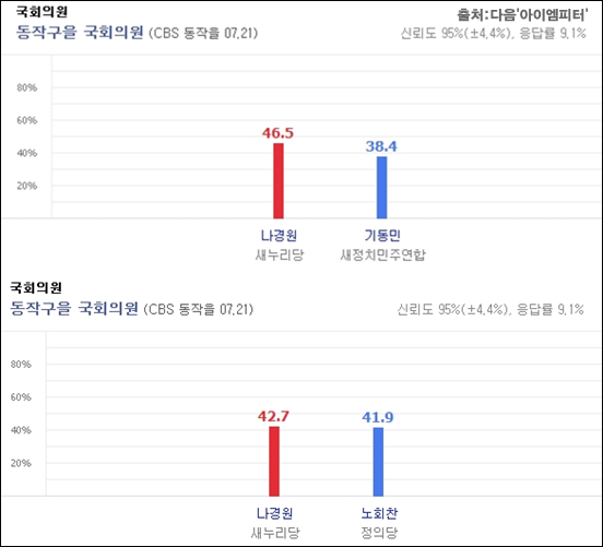 이미지출처='아이엠피터'블로그