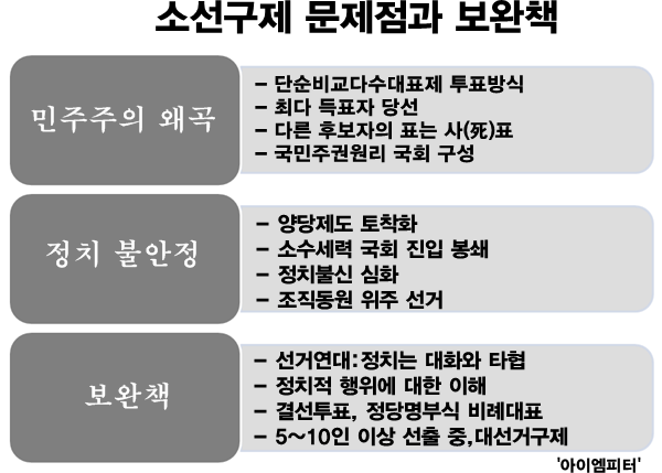 이미지출처='아이엠피터'블로그
