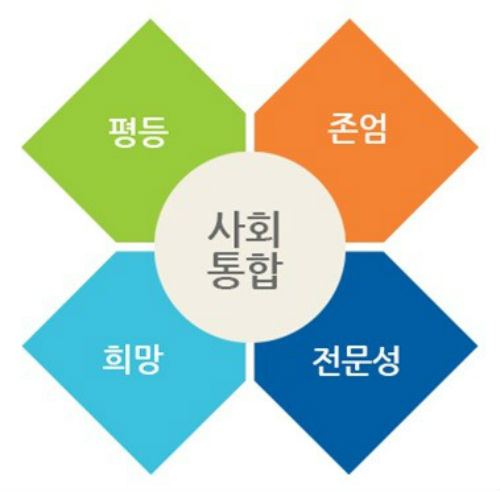 사진출처:'김용택의 참교육 이야기' 블로그