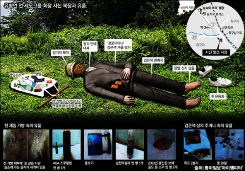 이미지출처='아이엠피터' 블로그