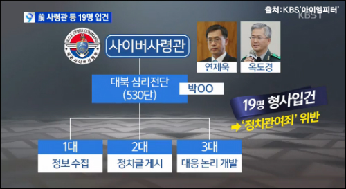 이미지출처='아이엠피터' 블로그