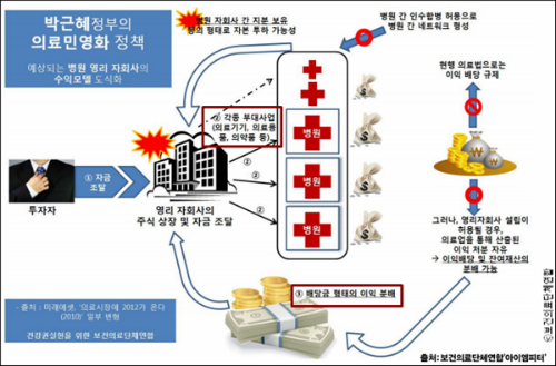 이미지출처='아이엠피터' 블로그