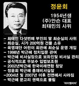 이미지출처 : 아이엠피터 블로그
